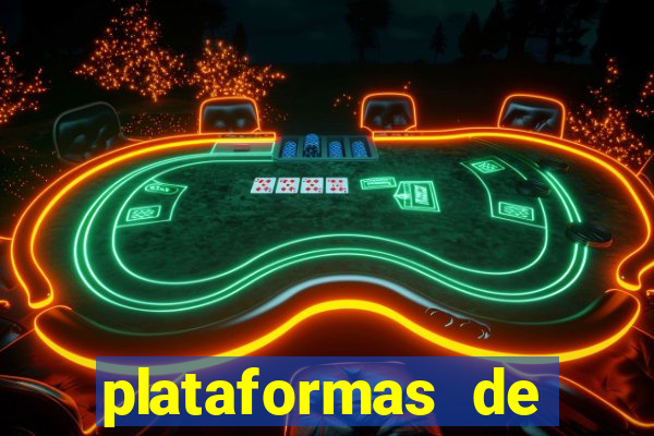 plataformas de jogos 2024